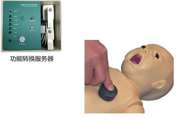 �����ܔ�(sh��)�ֻ��������C�ϼ��ȼ���Ӗ(x��n)��ϵ�y(t��ng)(ACLS�߼�����֧����Ӌ(j��)��C(j��)����)