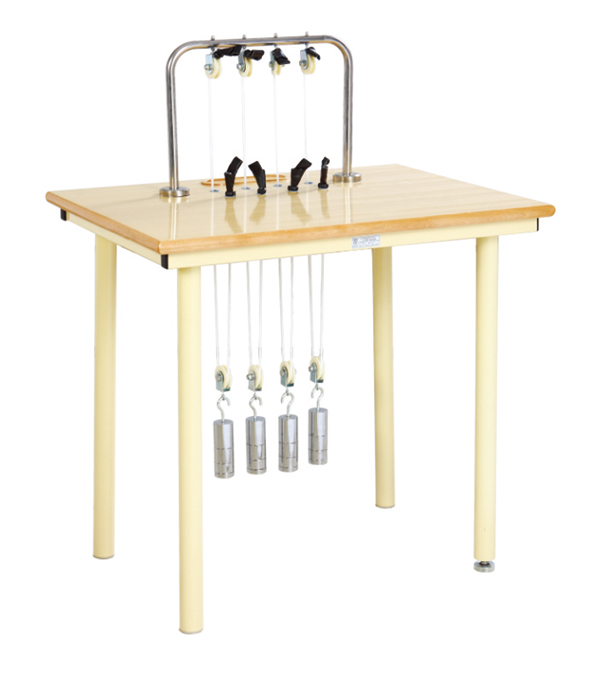 ���Nʽ��ָ����Ӗ(x��n)����